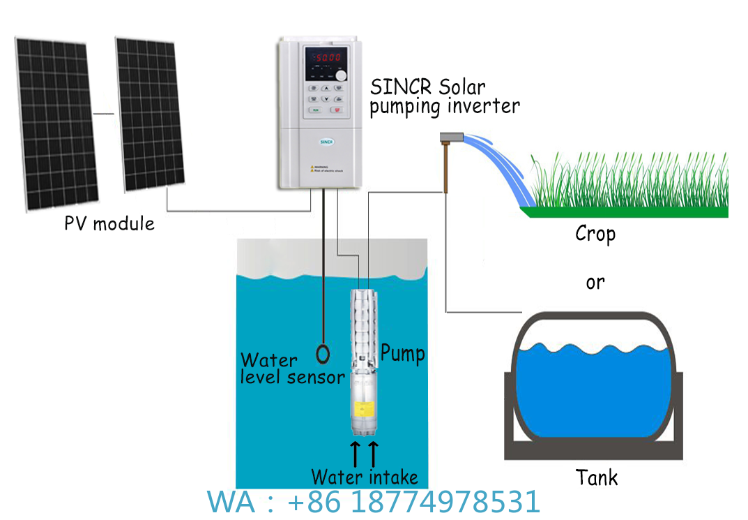 Solar Water Pump - Sistema de bomba de água agrícola