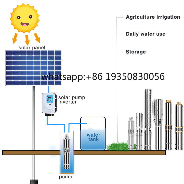Sistema de Bombeamento de Água - Solar Water Pump avaliação e preço