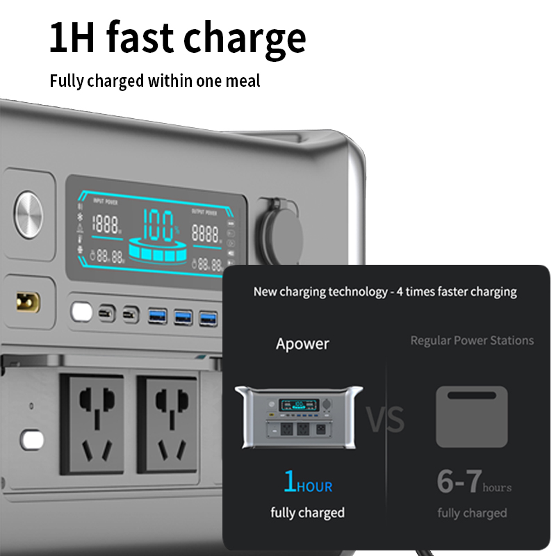 Estação de energia portátil 18 - Lifepo4 Battery Pack avaliação e preço