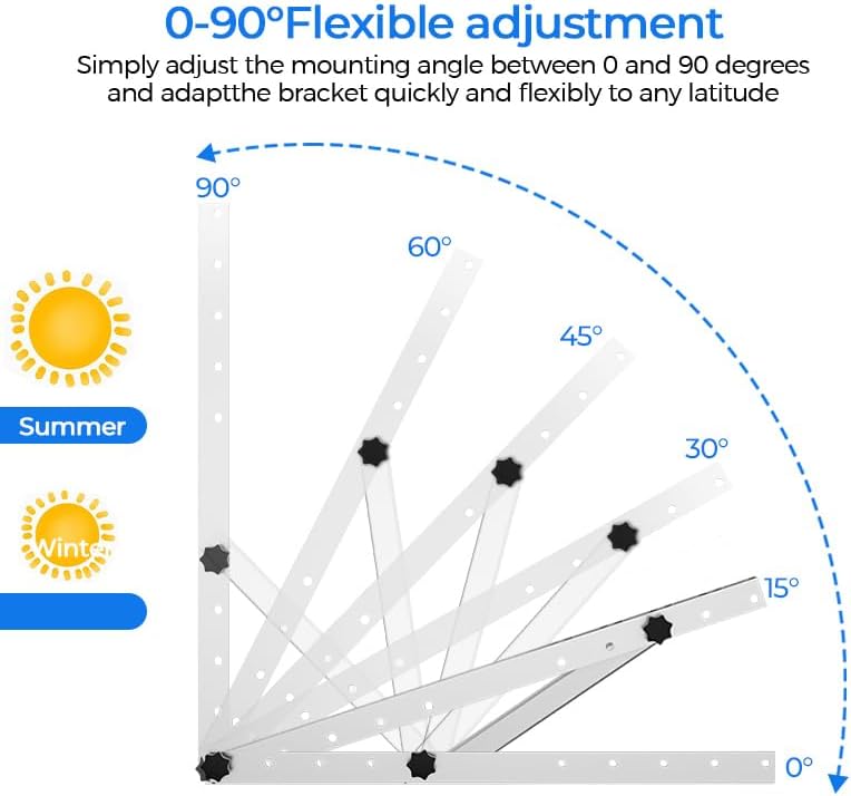 Suporte de Montagem Solar Prem - Solar Panel Tilt Mount avaliação e preço
