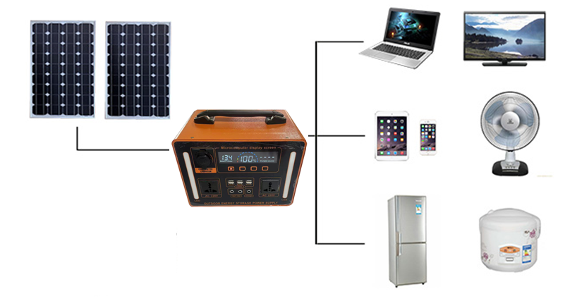 Bateria Avançada Lifepo4 de 11 - Lifepo4 Battery Pack avaliação e preço
