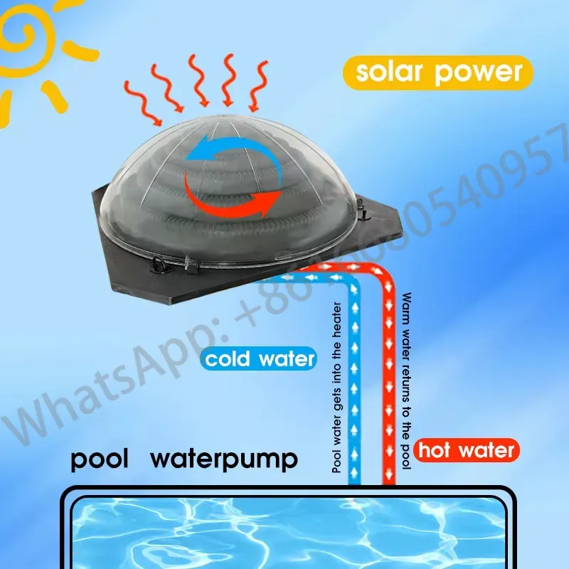 Sistema Portátil de Aqueciment - Solar Water Pump avaliação e preço
