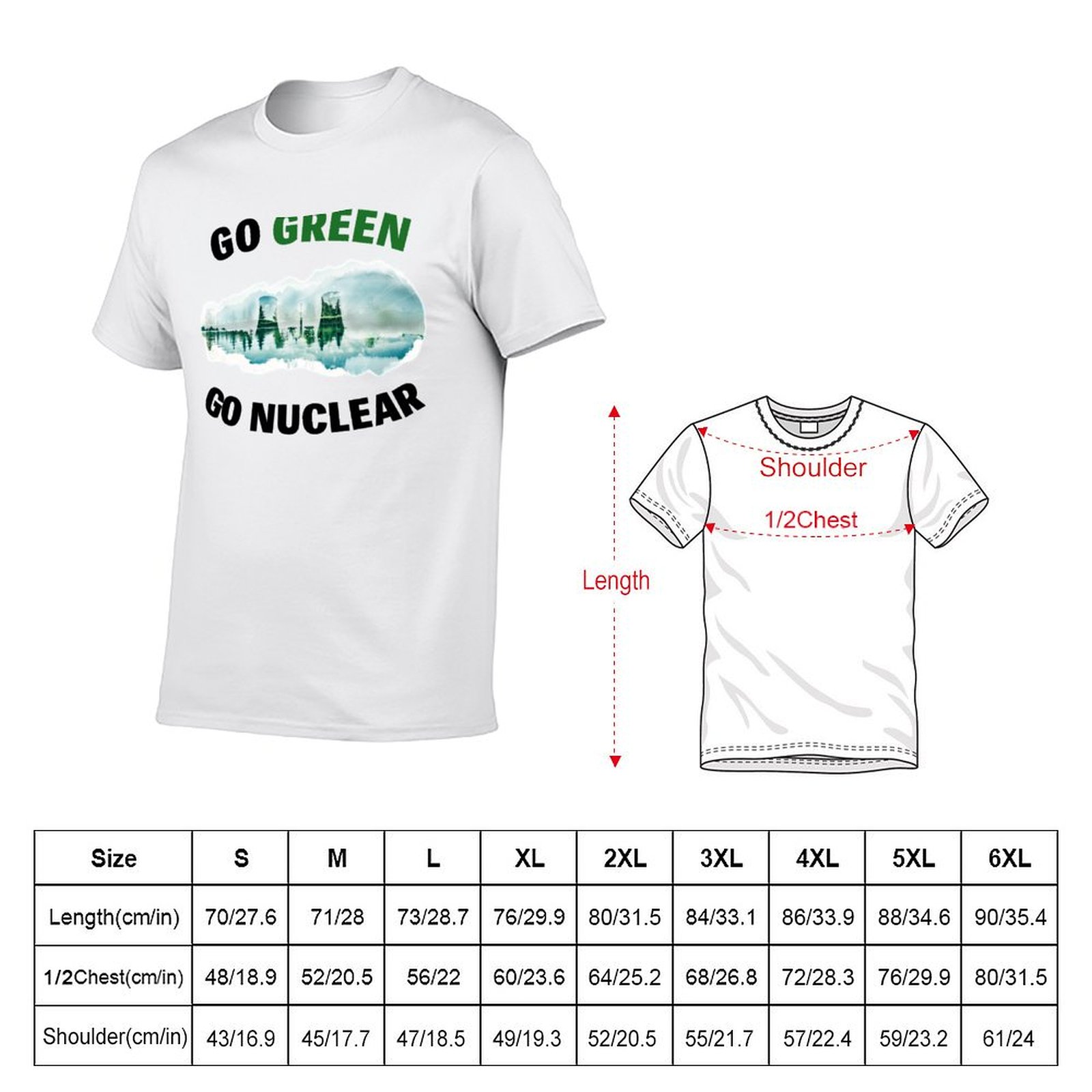 Seja Ecológico, Seja Nuclear - - Renewable Energy In China avaliação e preço