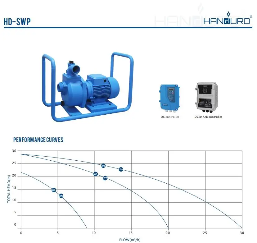 Bomba de Água Solar DC de Supe - Solar Water Pump avaliação e preço