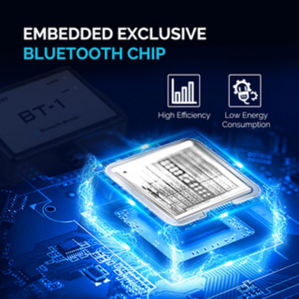 Módulo Bluetooth Renogy Porta  - Renogy Controller Wanderer avaliação e preço