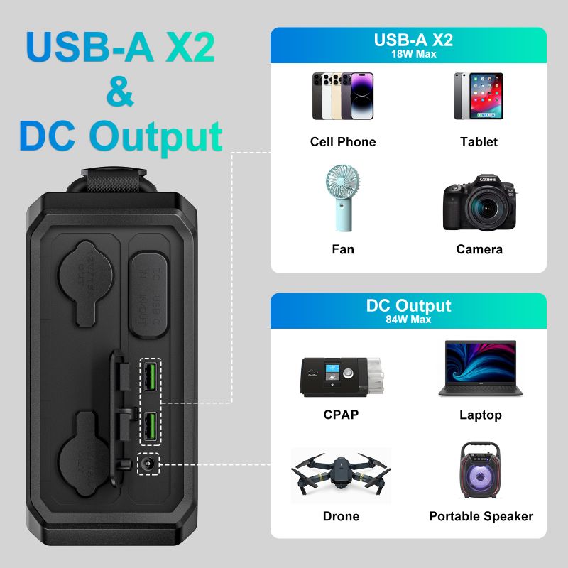 Estação de Energia Portátil 10 - Lifepo4 Battery Pack avaliação e preço
